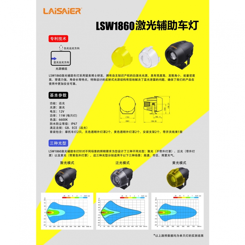 LRW1860