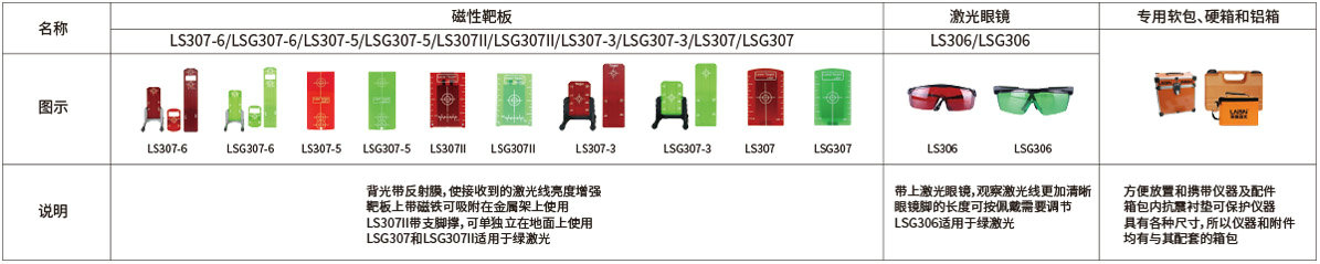 靶板參數對比.jpg