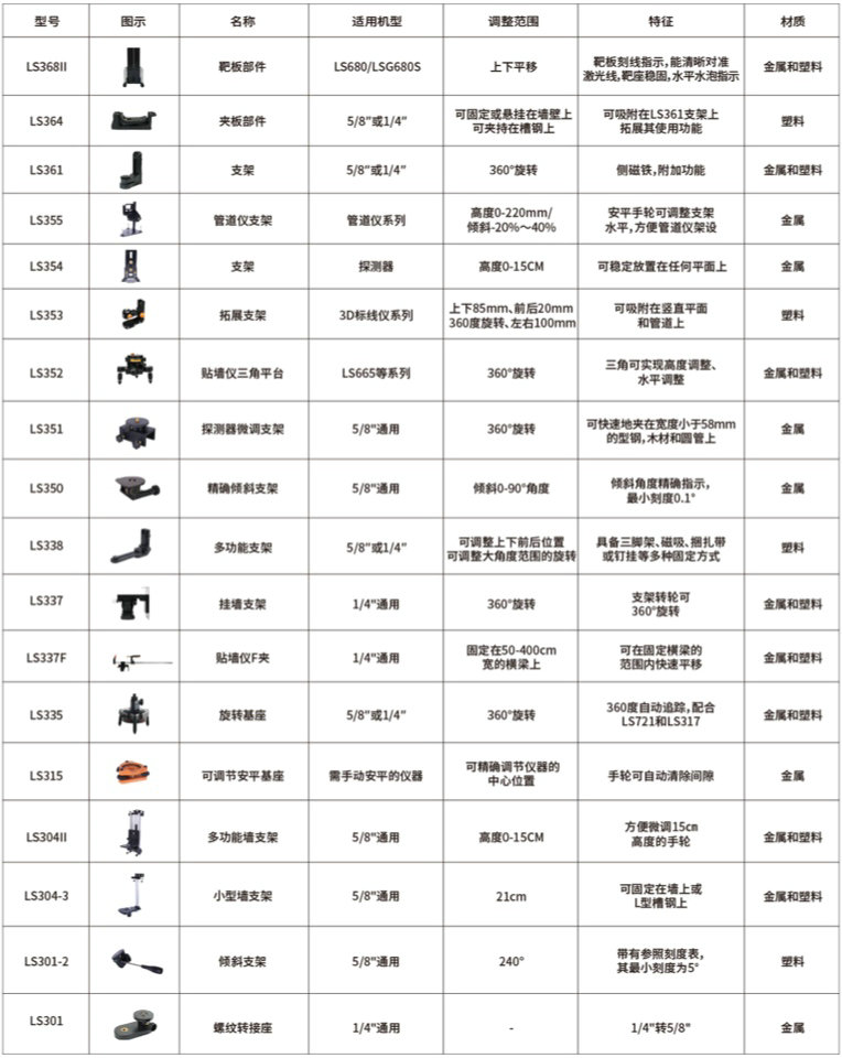 支架參數對比.jpg