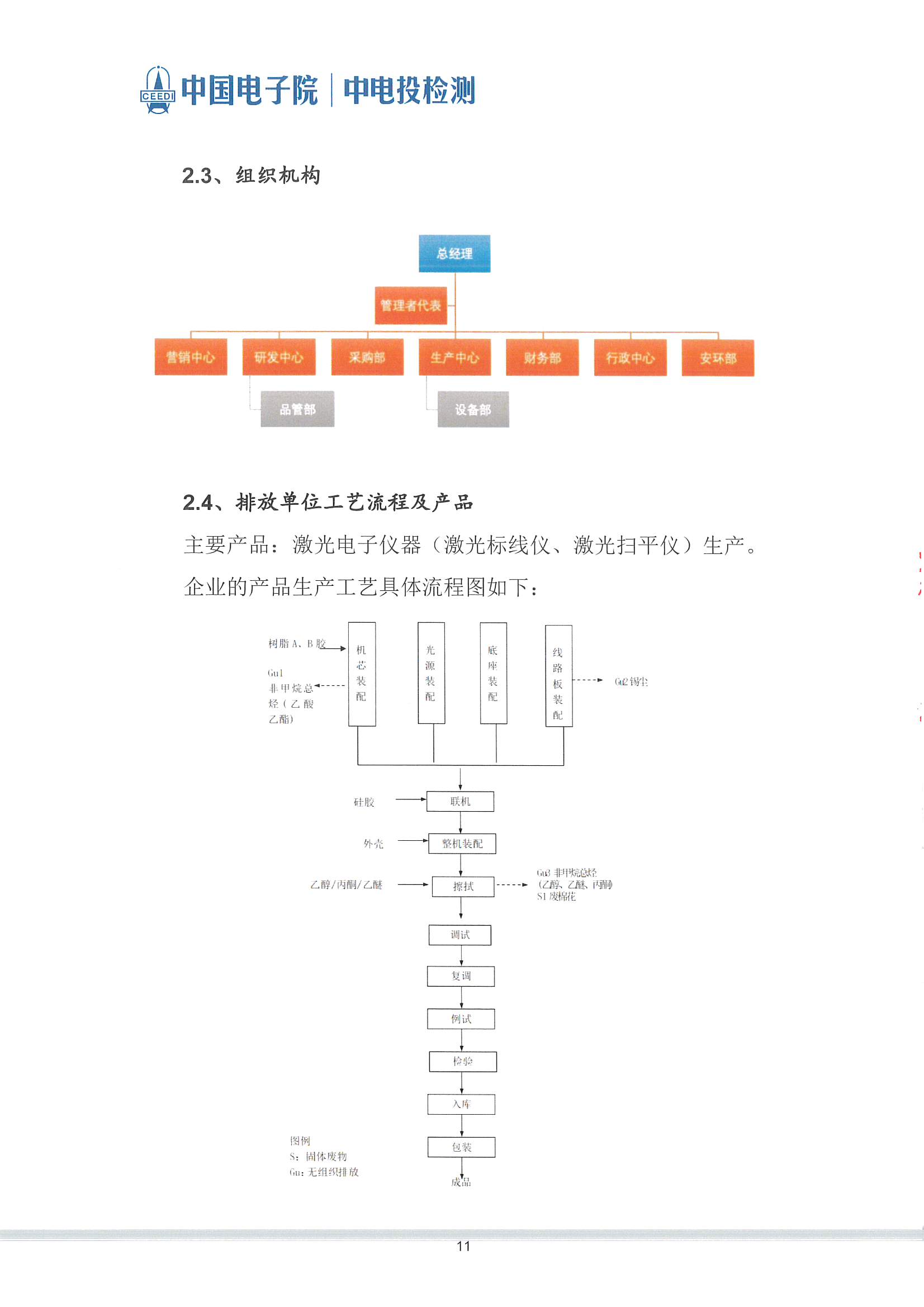 萊賽激光科技股份有限公司-溫室氣體核查報告(2)_頁面_12.jpg