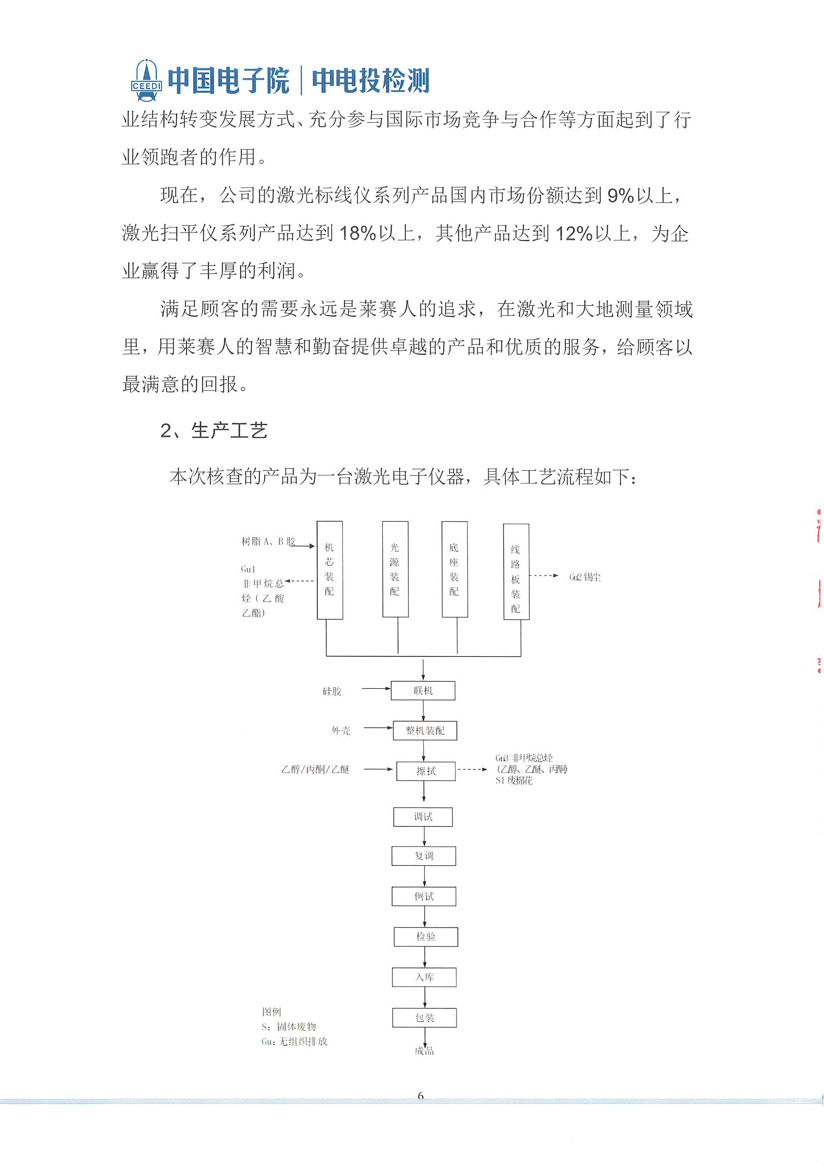 萊賽激光科技股份有限公司-碳足跡報(bào)告(2)_頁(yè)面_07.jpg
