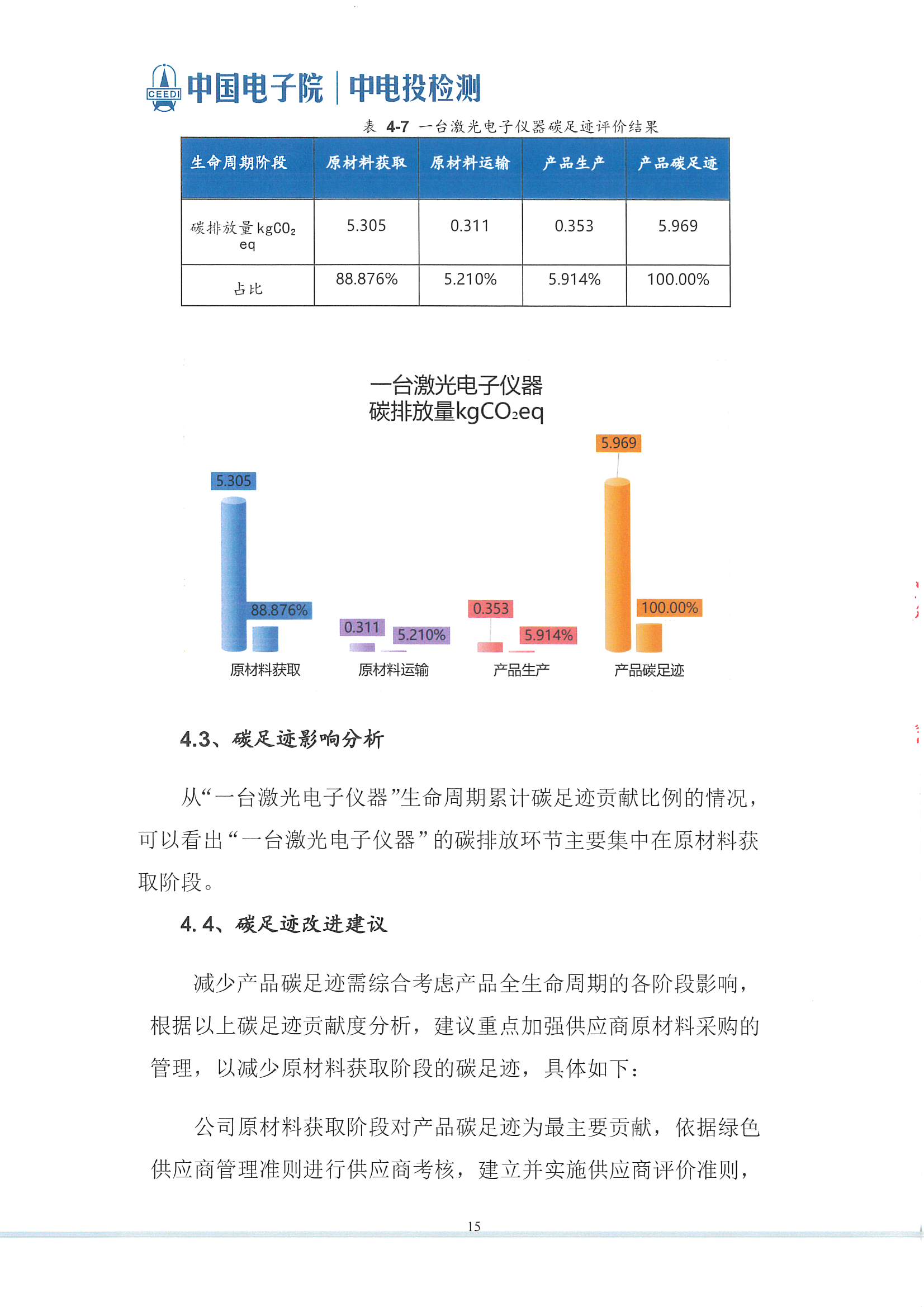 萊賽激光科技股份有限公司-碳足跡報(bào)告(2)_頁(yè)面_16.jpg